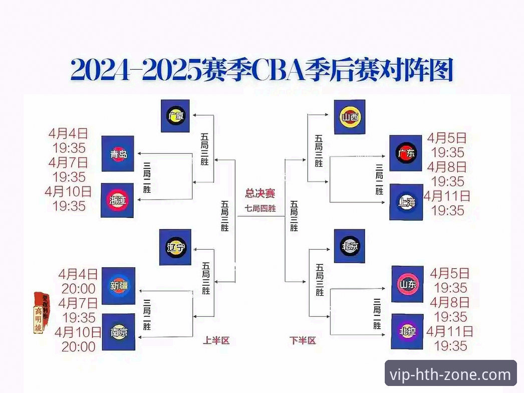 山西男篮季后赛突围实战指南：从20分领先到险胜的晋级密码